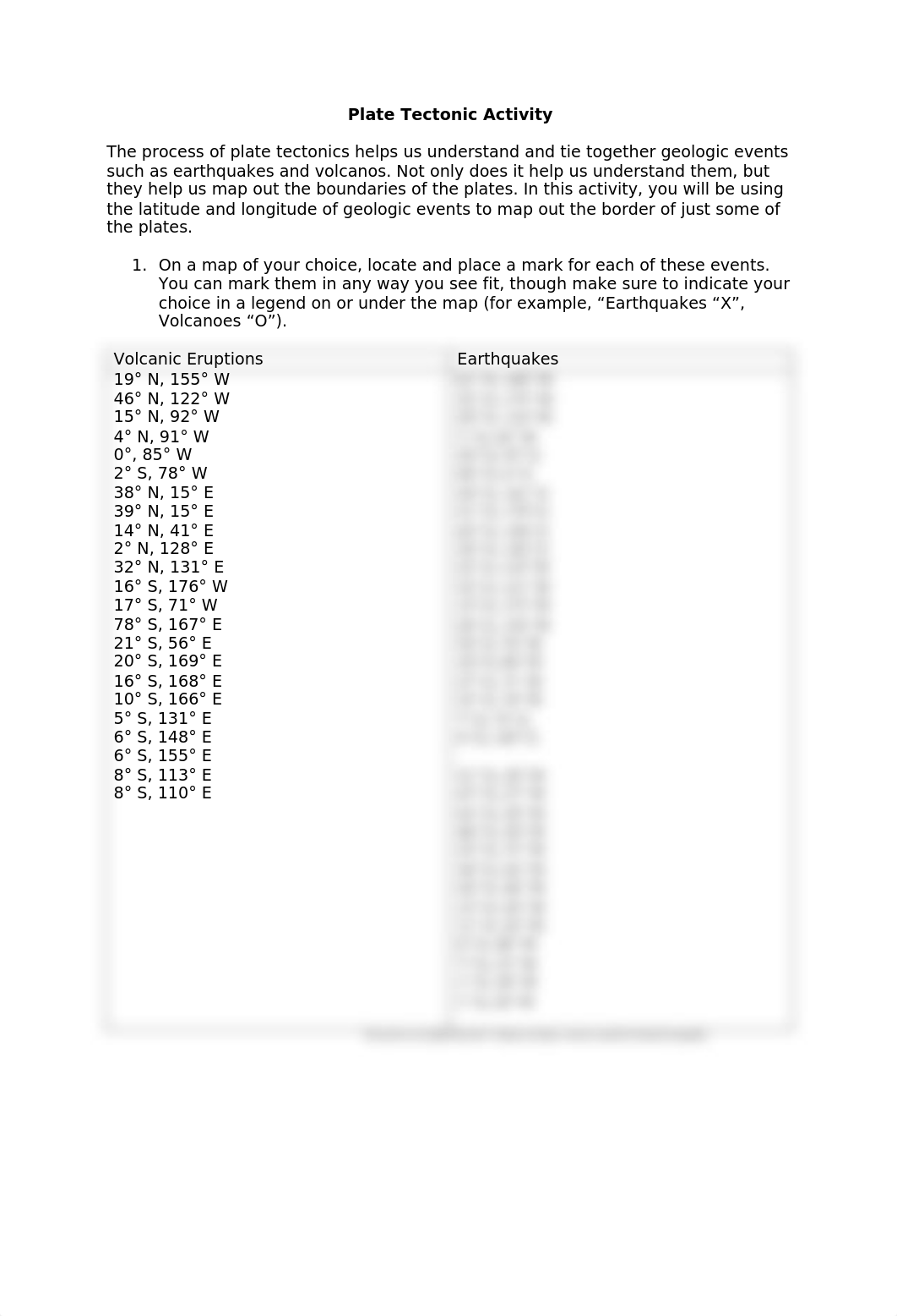 Plate Tectonic Activity - ES1200 Online (1).docx_d3bnldpx7en_page1