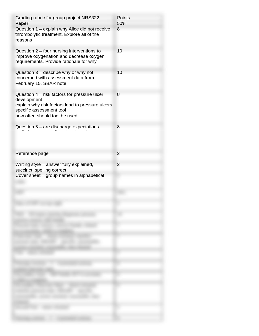 Grading rubric for group project NRS322_d3bolrvramw_page1