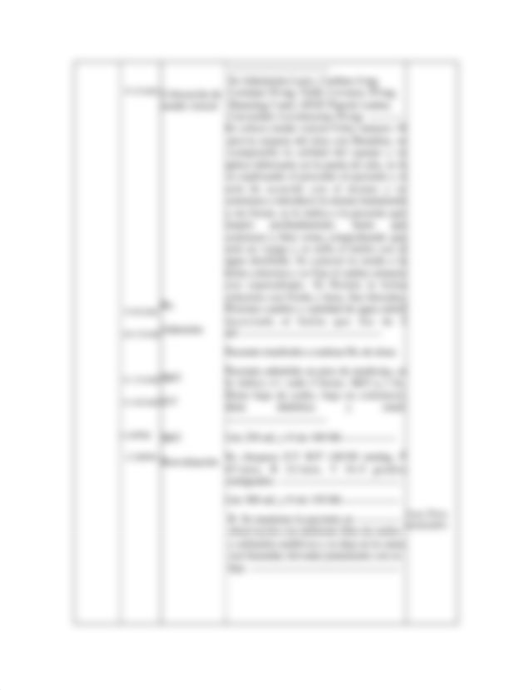 Plantilla Nota de enfermería FOCUS CHARTING.docx_d3bq1ohq8iy_page2