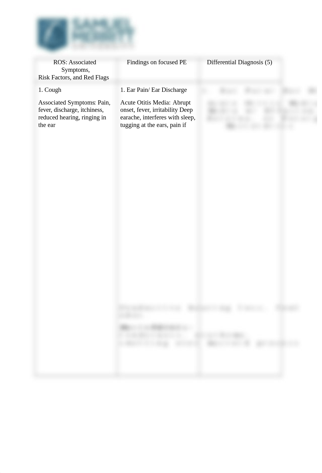 Week 4 ROS: Differential Diagnosis.docx_d3bq8qhb70w_page1