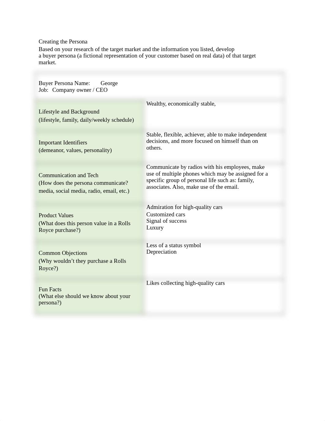 Chapter 3 Assignment - Rolls Royce persona(2).docx_d3bsanciq1o_page2