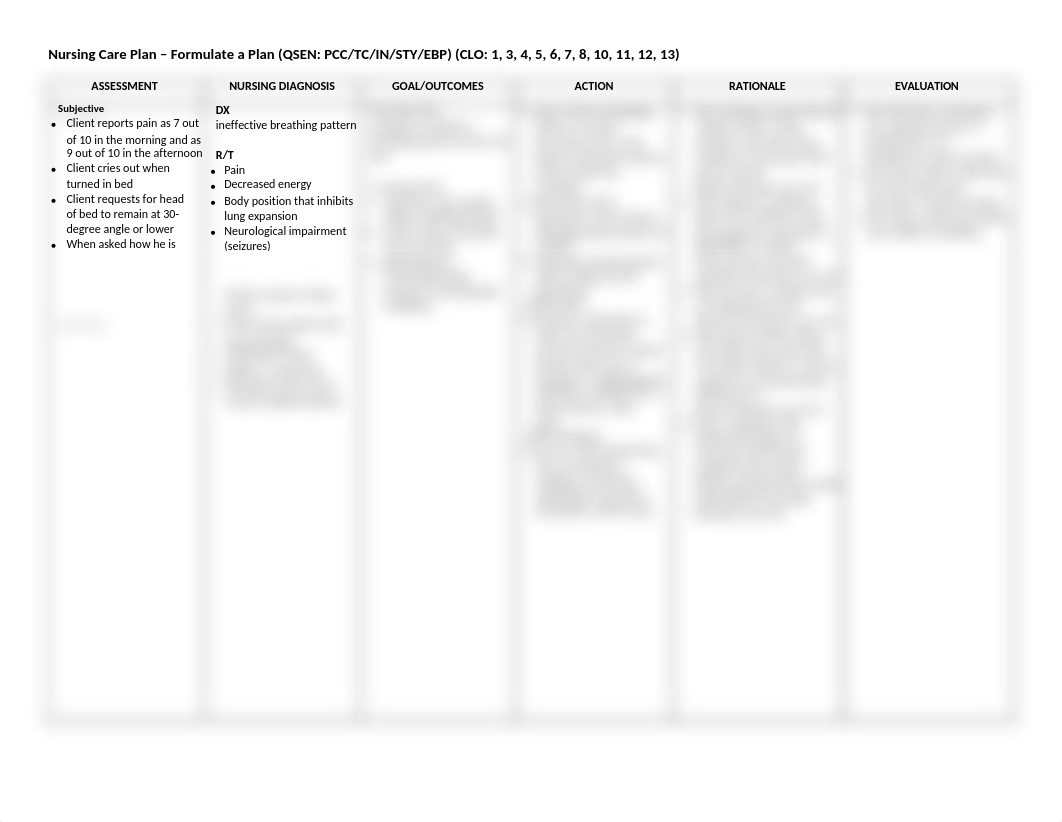 Ineffective Breathing Pattern Nursing Care Plan.docx_d3bsc32y2we_page1