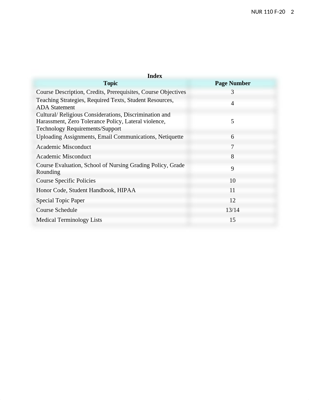 NUR 110 Syllabus Anzicek Fall 2020 Tuesday(1).doc_d3bvkyc16r7_page2