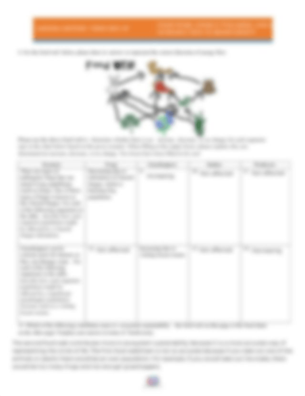 Food webs and energy pyramids.pdf_d3bwzqt6x49_page2