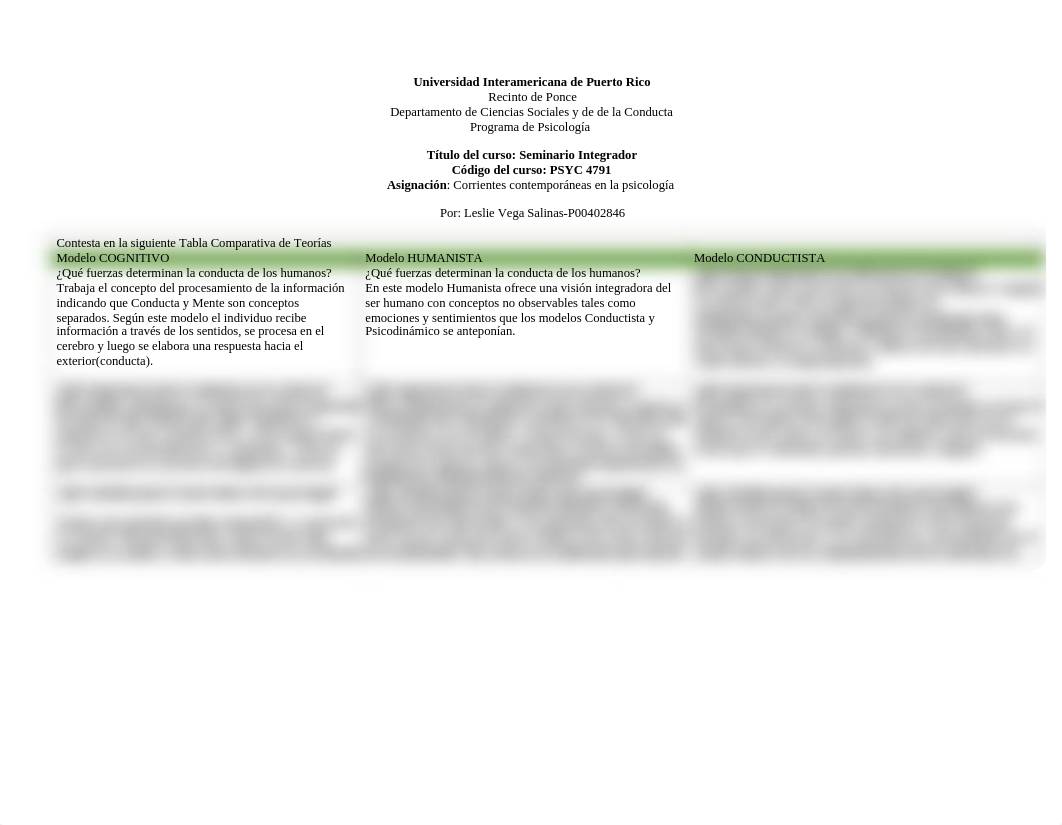 VegaL Asignacion 2.4 tabla comparativa teorias.docx_d3bzfnc1dhm_page1