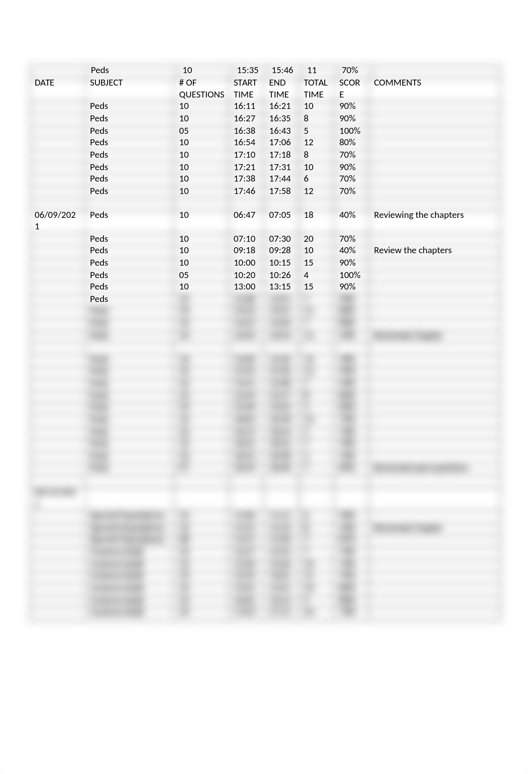 Tera QUESTIONS LOG.docx_d3c6m1xw23m_page2