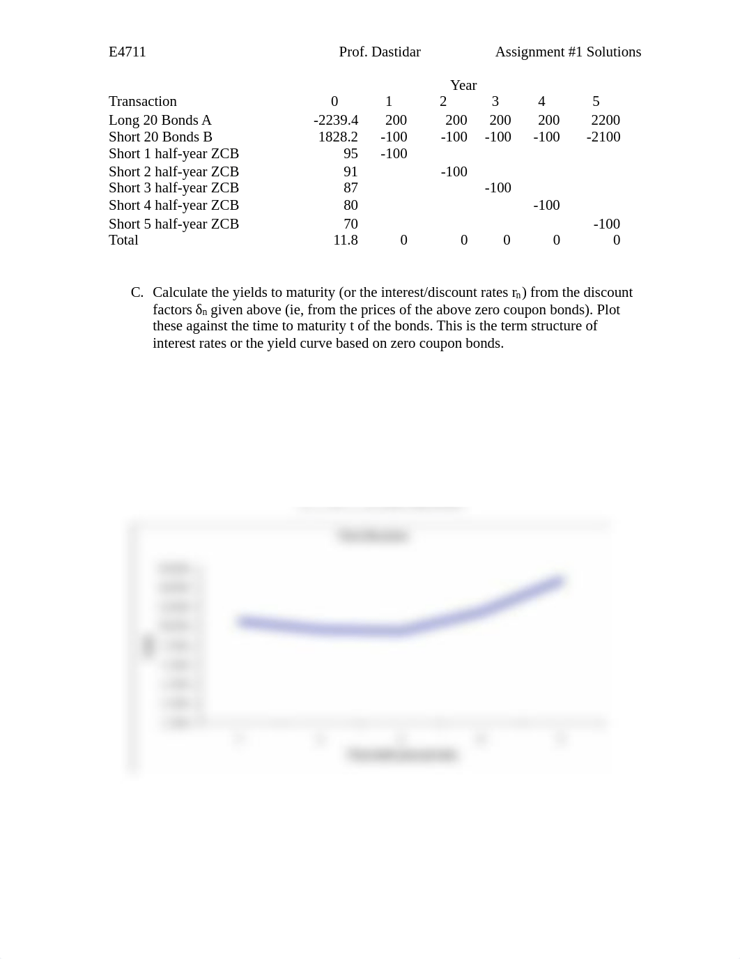 Assignment 1 Solution.pdf_d3c7jio8ry4_page2