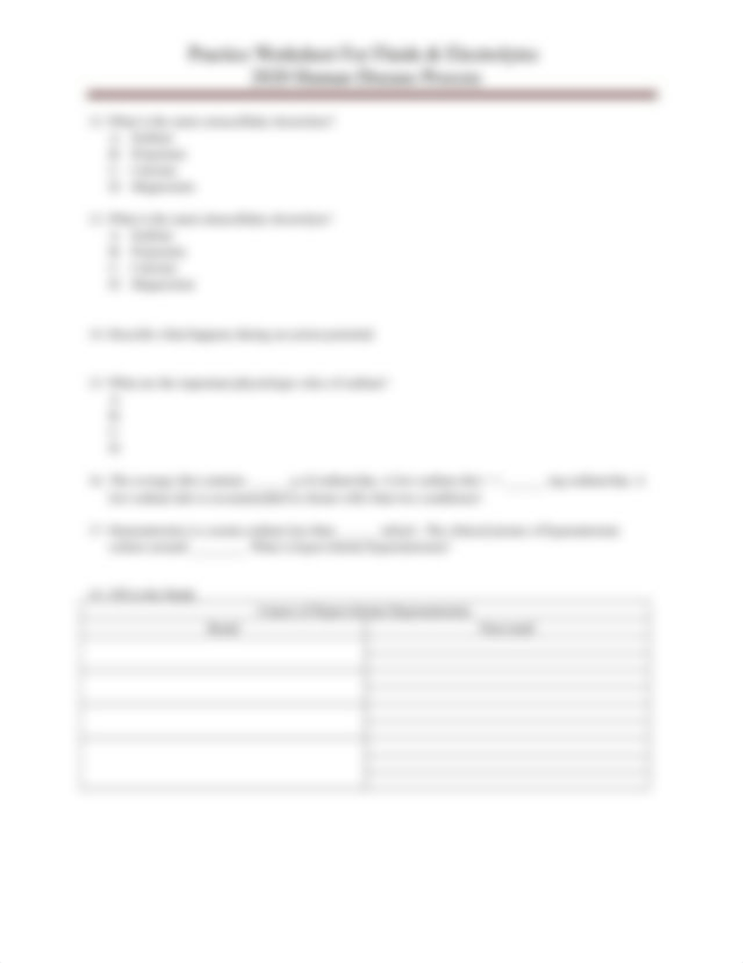 Fluid & Electrolyte Worksheet 2020 (1).docx_d3ca6asdz78_page5