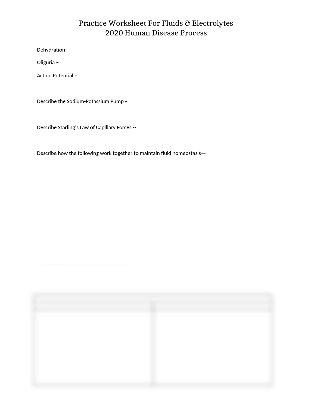 Fluid & Electrolyte Worksheet 2020 (1).docx_d3ca6asdz78_page2