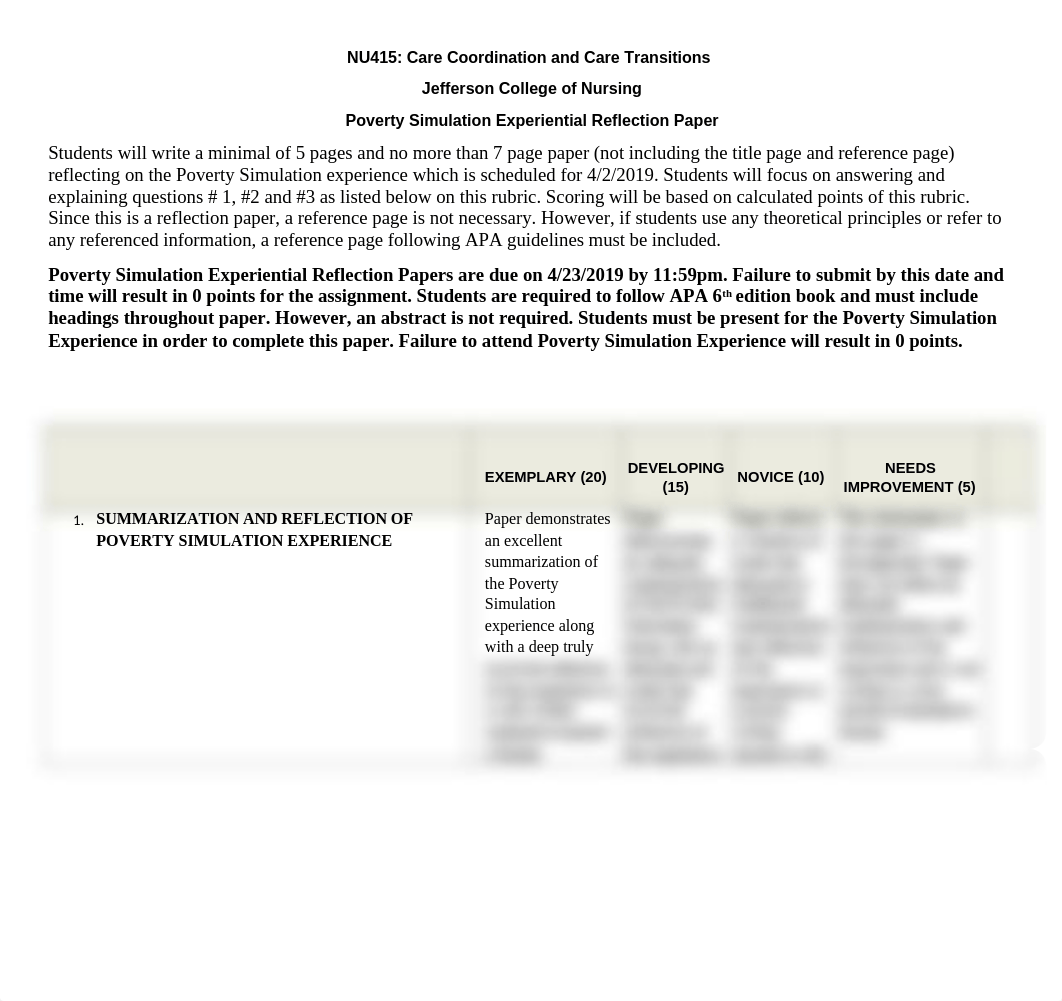 Rubric for Poverty Simulation Experiential Reflection Paper March 2019 (2).doc_d3cbhy5bi70_page1