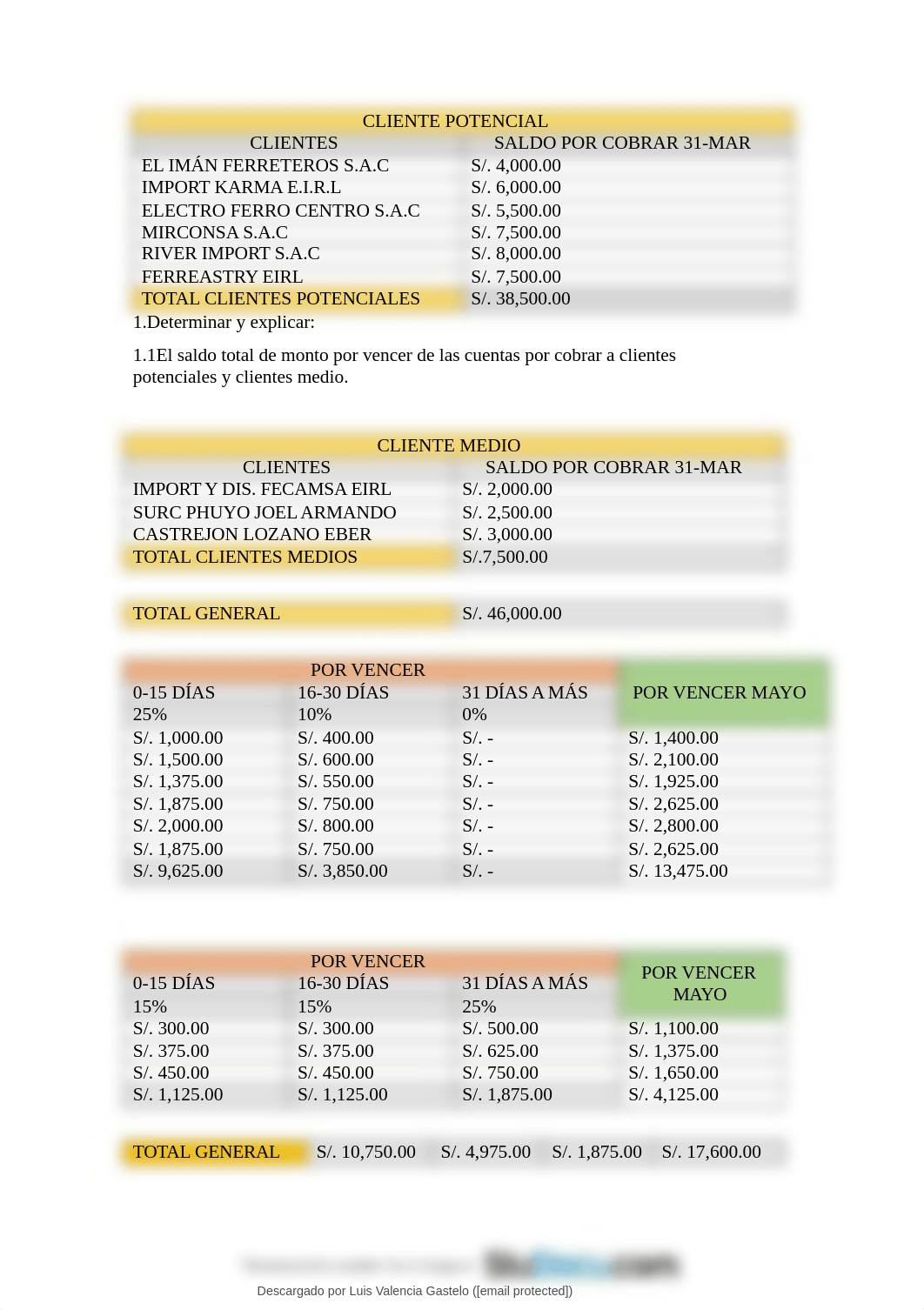 solucionario-caso-premium-sac.pdf_d3cejtka1yc_page2