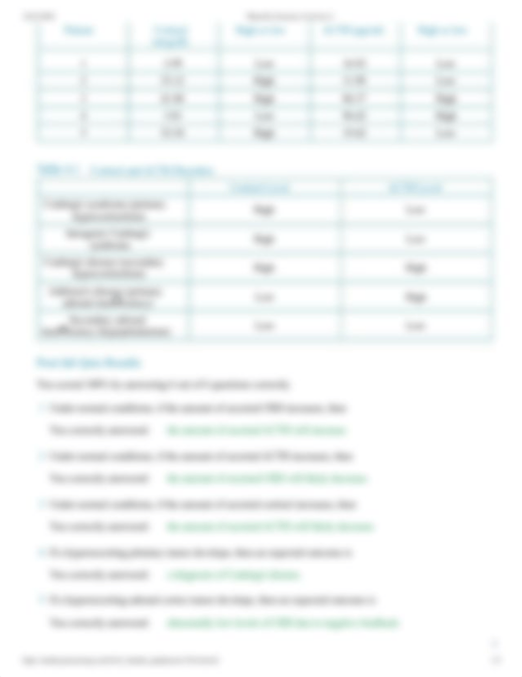 PhysioEx Exercise 4 Activity 4.pdf_d3cfepwihdb_page2