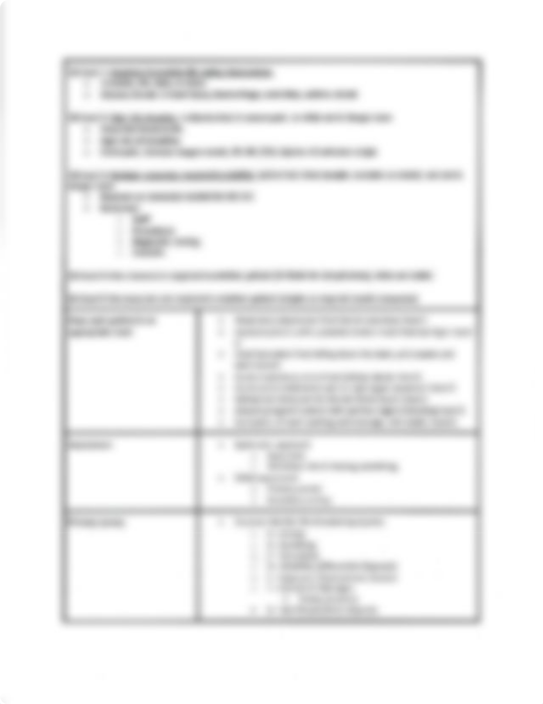 Emergency Nursing study guide.pdf_d3ch2t3ikae_page3