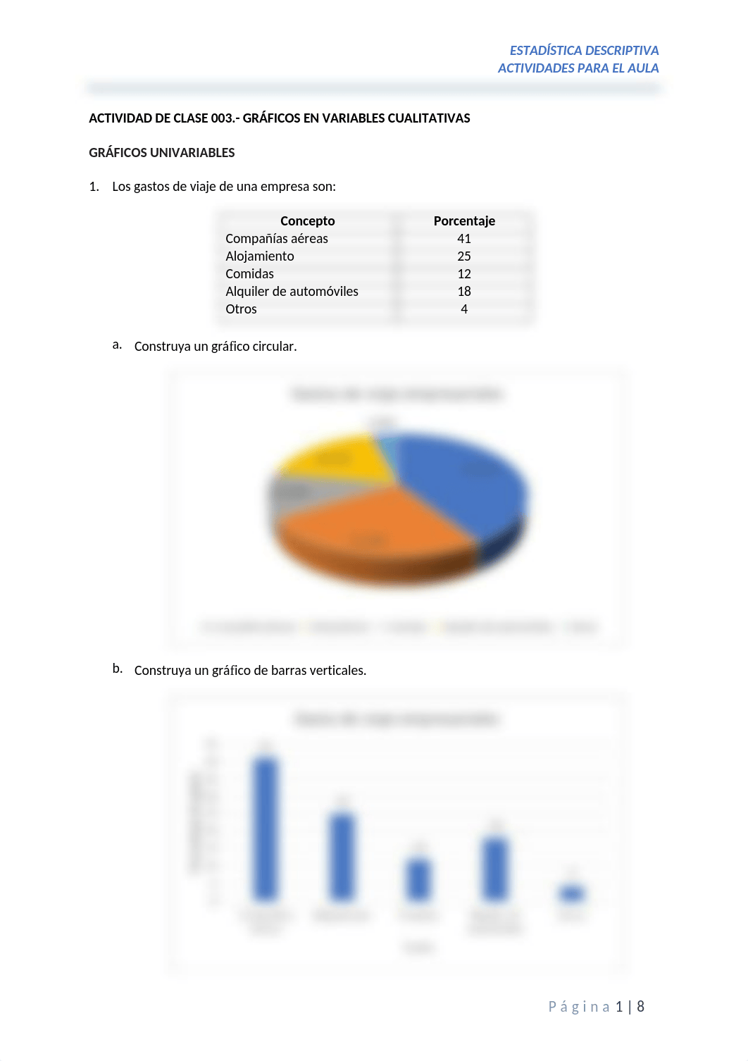 Actividad 003.- Gráficos en variables cualitativas.docx_d3chgyuftn5_page1