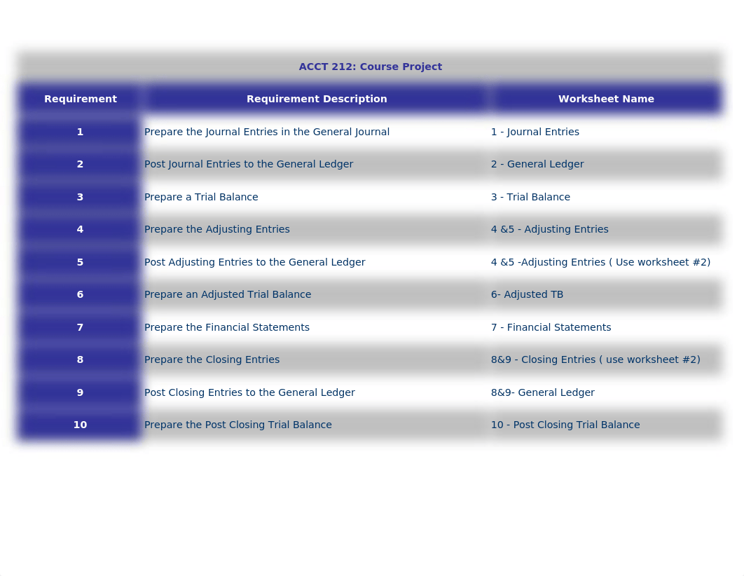 Milestone2_CourseProject_ACCT212_Stephanie_Pahl.xlsx_d3cil2c8wm7_page1