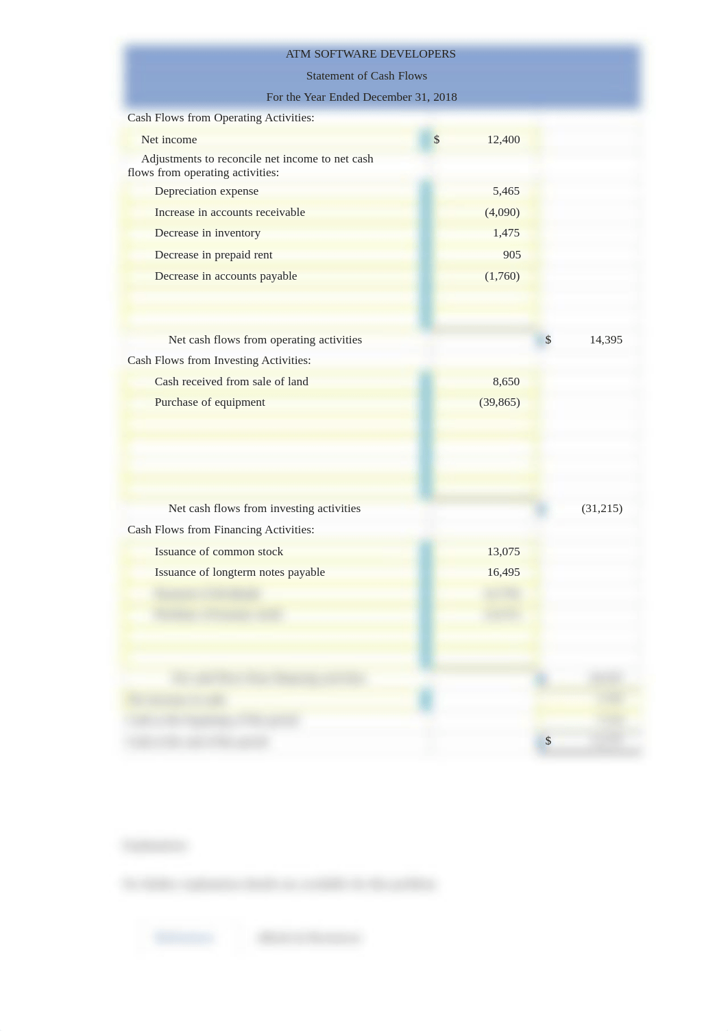 2CashFlowStatement_d3cim9fqf2r_page1