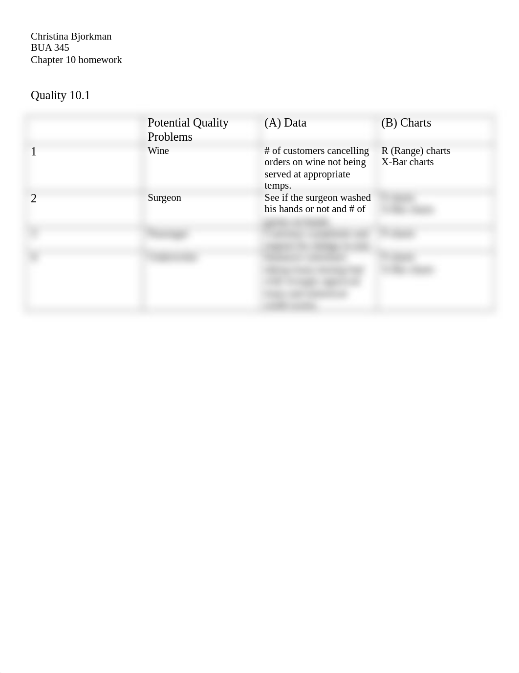 BUA 345 chapter 10 homework_d3cjinhbrpq_page1