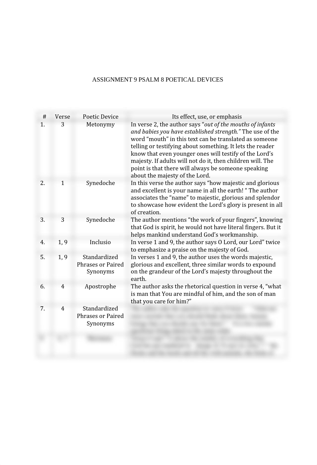 Assignment 9_d3cnrna1cvh_page2