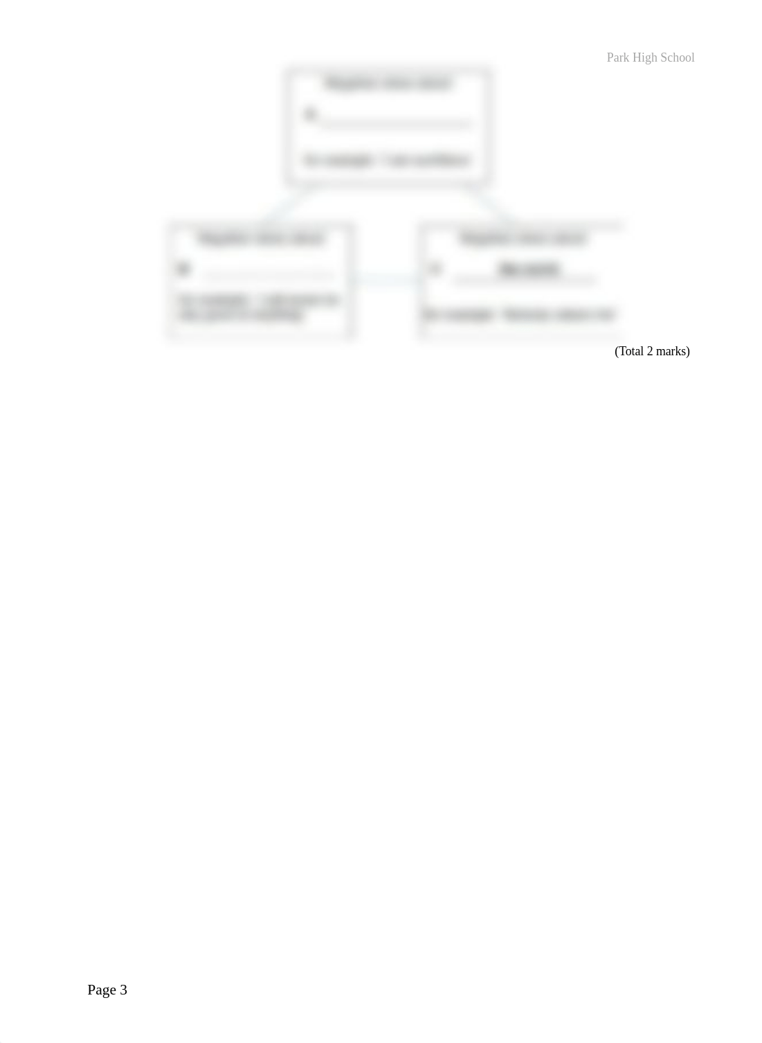 depression-explanation-and-treatment (2).doc_d3cxaac7x6b_page3