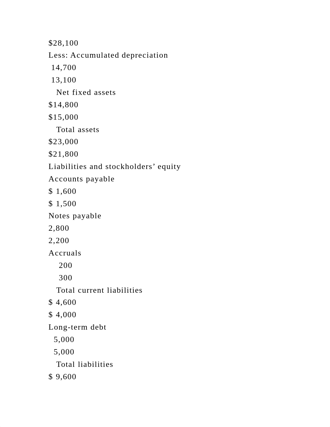 4-6Finding operating and free cash flows Consider the following .docx_d3d115ein4o_page3