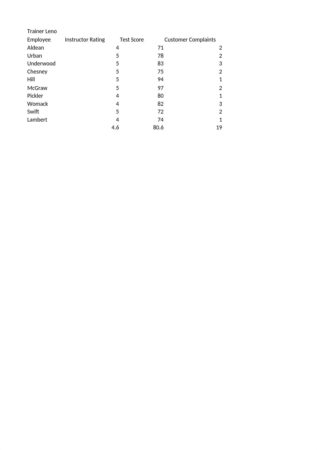 Armotization Schedule.xlsx_d3d521tjqtw_page1