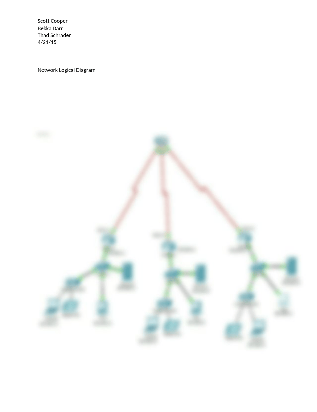 Network Logical Diagram_d3d6pjgy1sl_page1