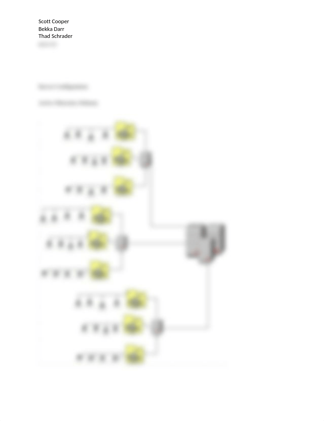 Network Logical Diagram_d3d6pjgy1sl_page3