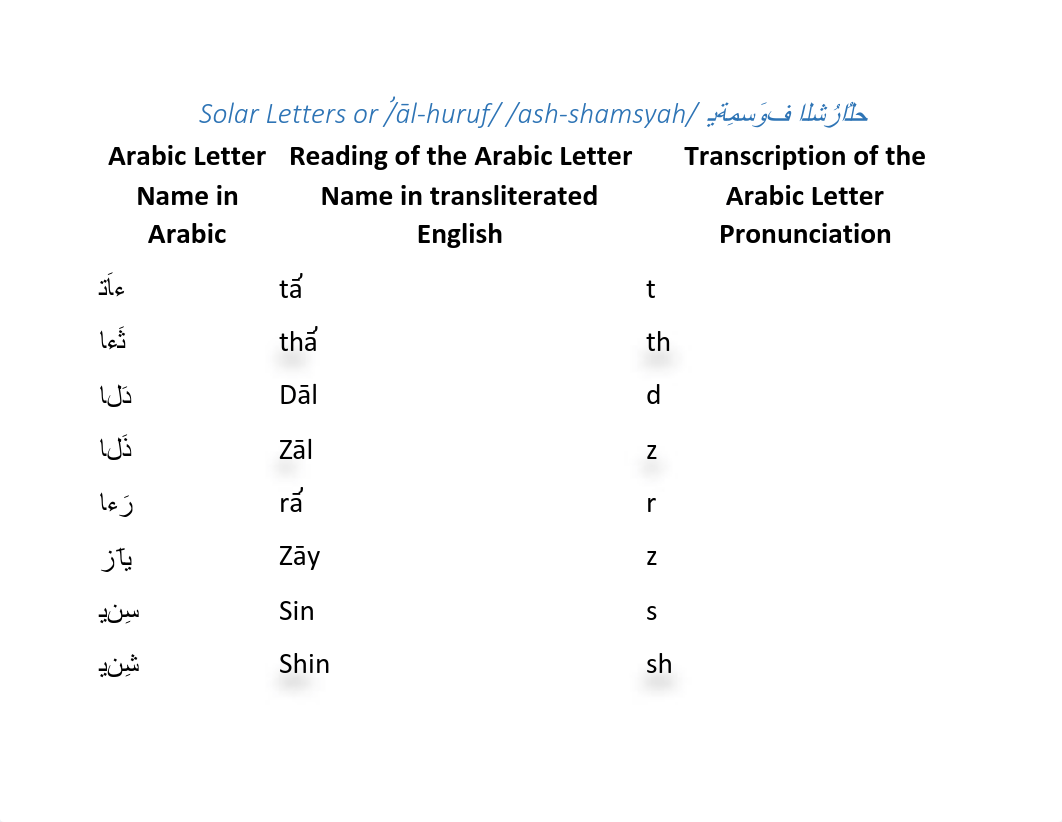 Arabic Sun Letters.pdf_d3d73a35j8n_page1