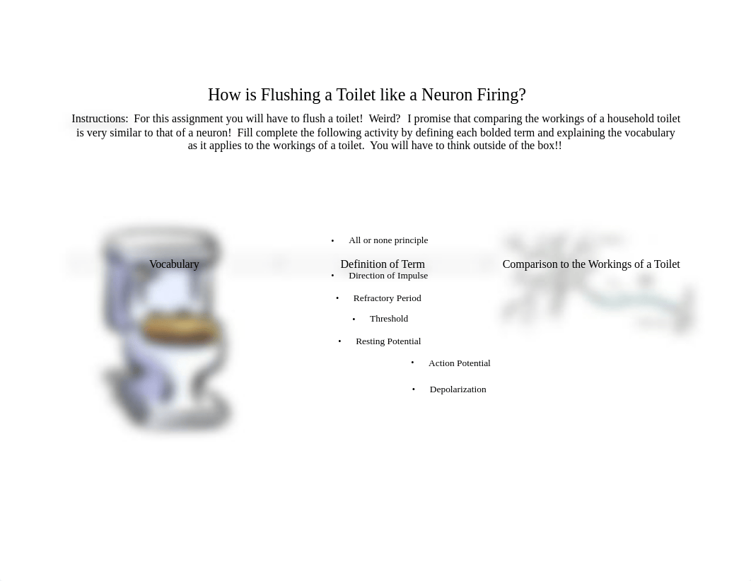 Neuron_Toilet_Activity.docx_d3d8bigux6d_page1