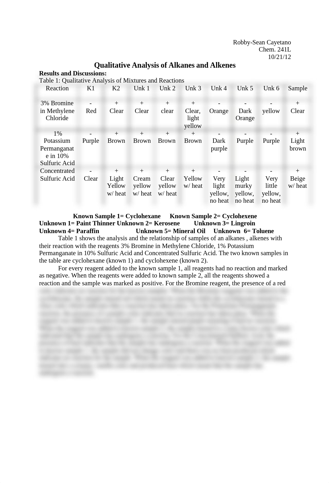 Qualitative Analysis of Alkanes and Alkenes_d3df6po7f4d_page1