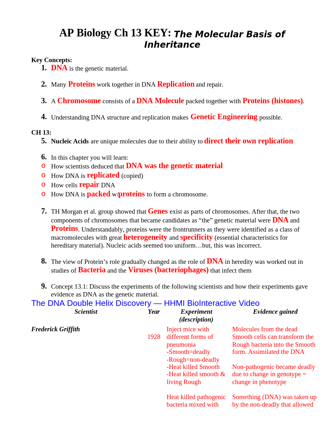 Ch 13 Molecular Basis of Inheritance 2017 - KEY (1).doc_d3dglijaknn_page1