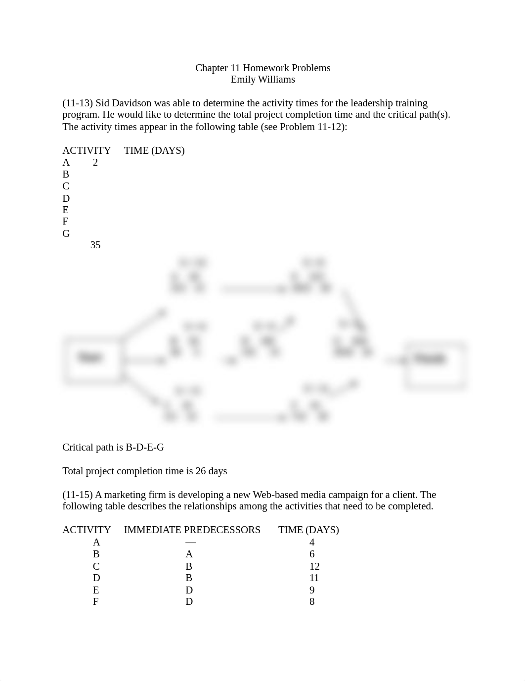 Chapter 11 Homework Problems.docx_d3dnie723pm_page1