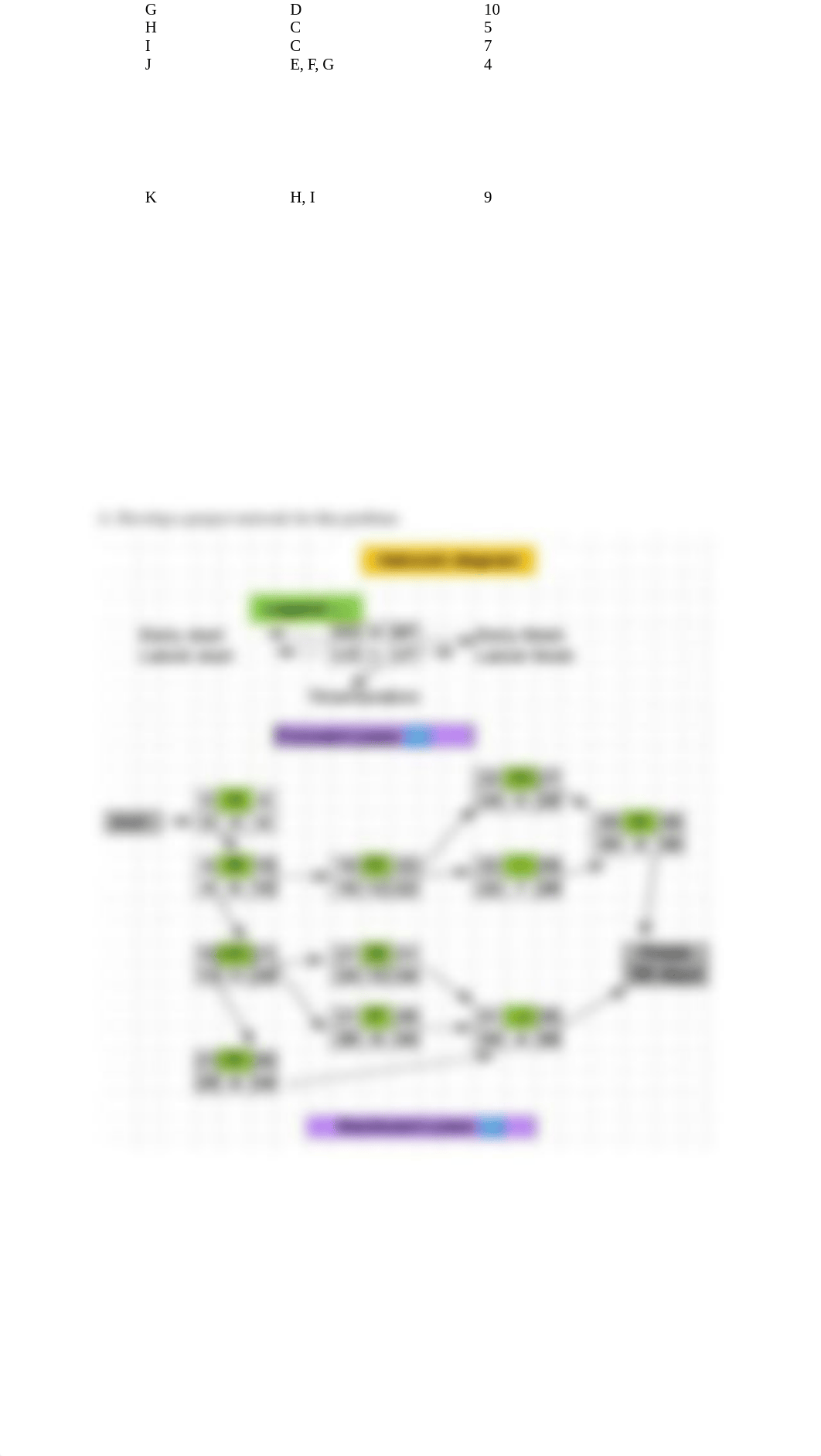 Chapter 11 Homework Problems.docx_d3dnie723pm_page2