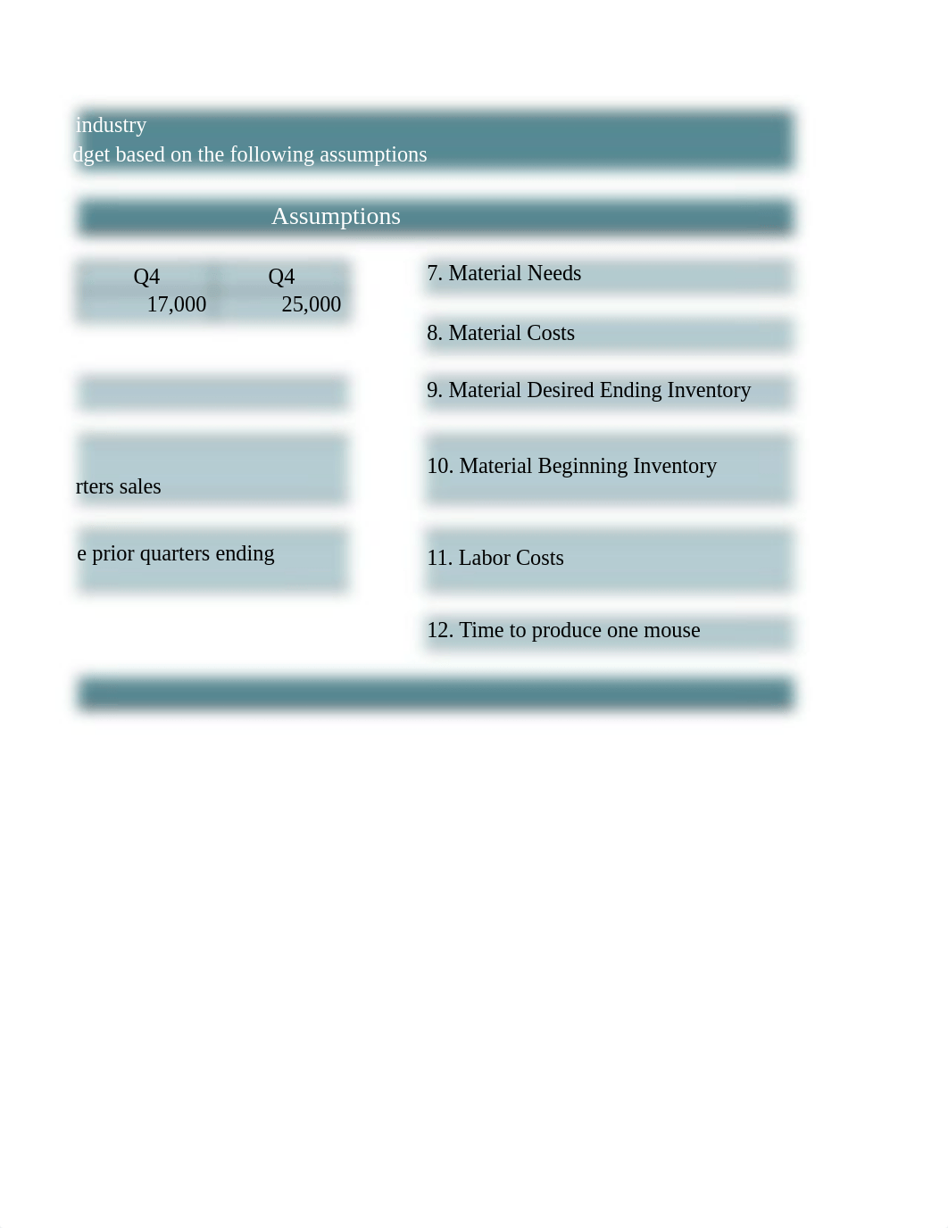 M4-Activity Based Budget.xlsx_d3dq2pgpa19_page2