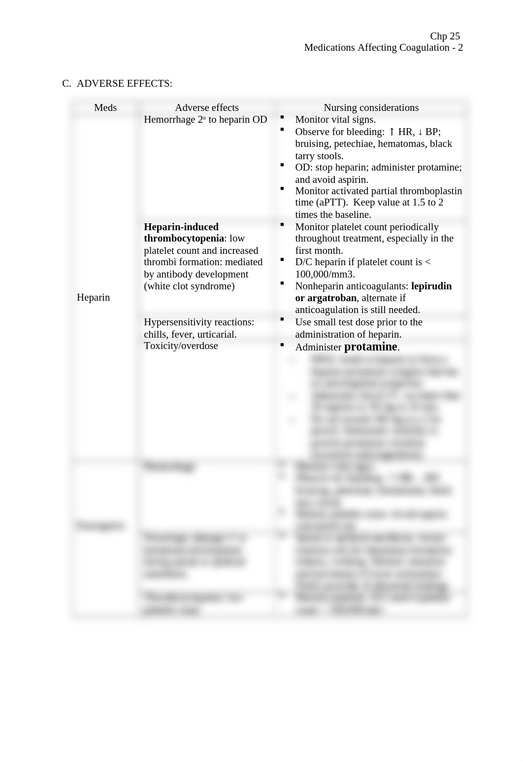 Chp 25 - Meds Affect Coagulation.docx_d3drfwzblqp_page2