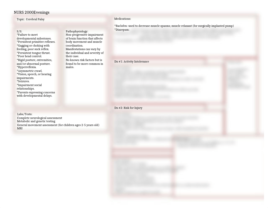 Cerebral Palsy Concept Map.docx_d3e09cx165q_page1