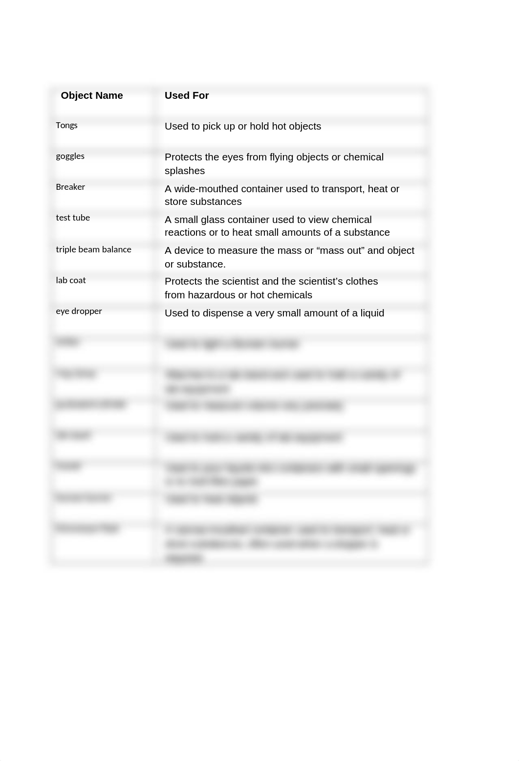 Copy_of_Lab_WS_and_metrics.docx_d3e5p7af8vz_page3