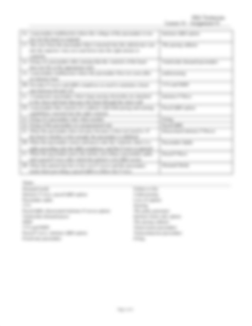 EKG Technician Lesson 14 Assignment Two 042116.doc_d3e7jzlyqjz_page2