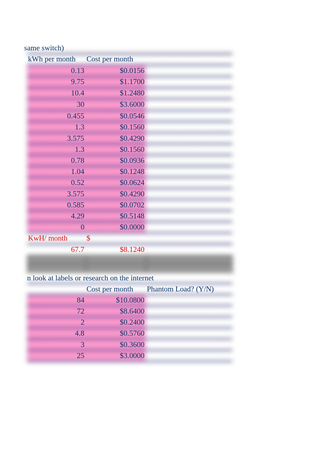 Home_Energy_Audit_Spreadsheet no killawatt (1).xls_d3e7ttpeka5_page4