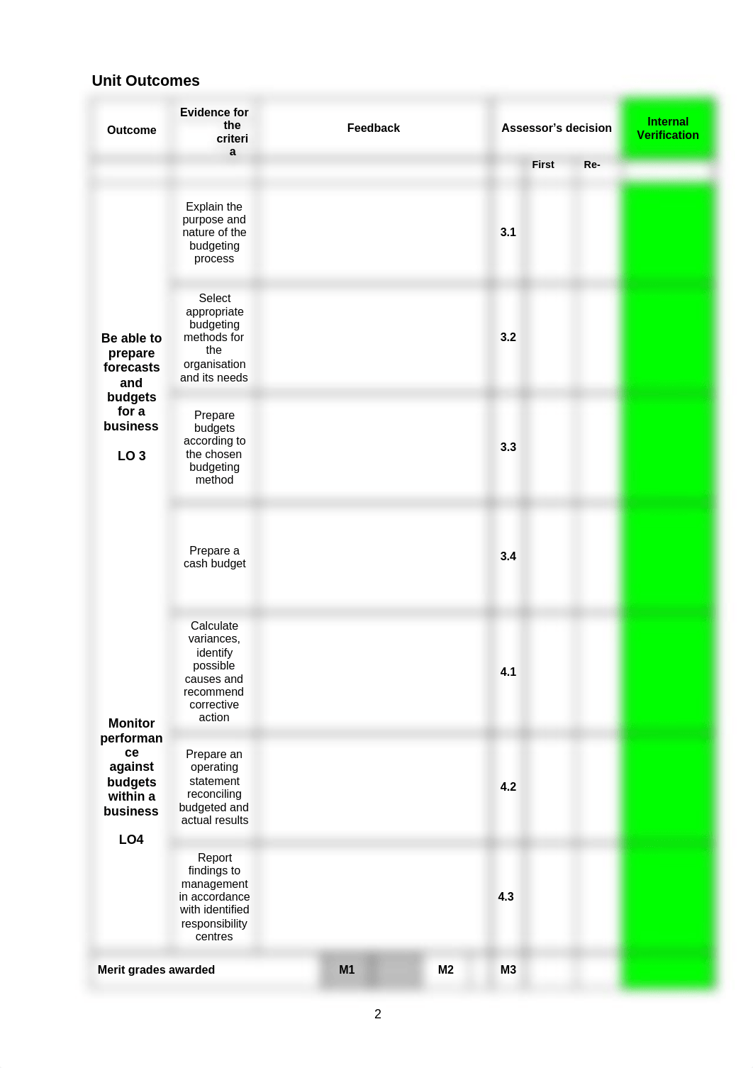 Mgt Acct A2 2013_d3e849oy9zv_page2