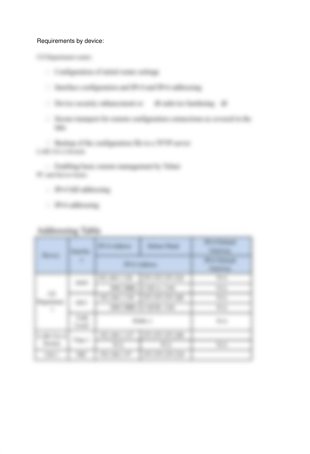 NETW203 R&S Practice PT SBA Hints Form C_d3e8wosoj7h_page3