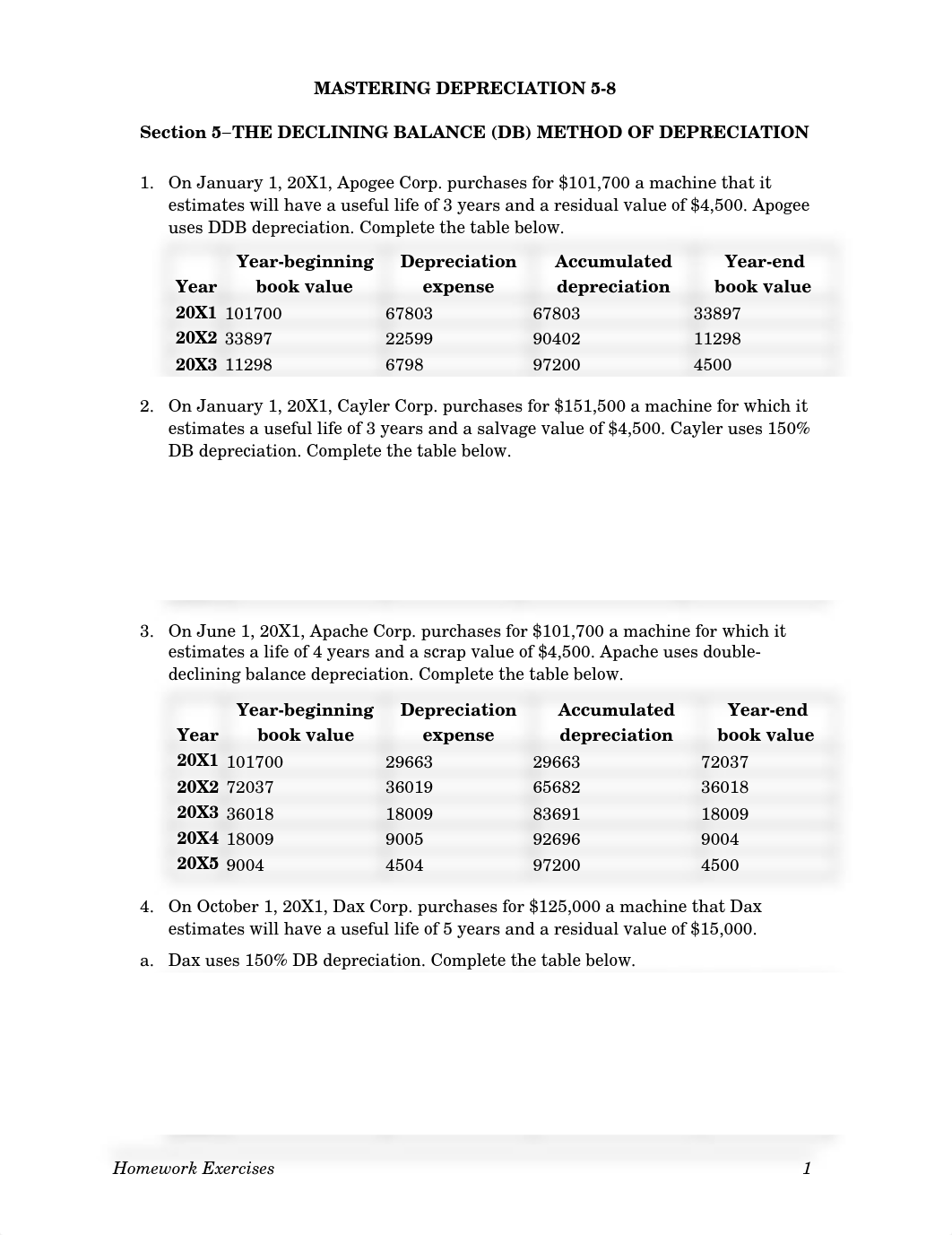 DepreciationHW 5-8.doc_d3e9vttbpiv_page1