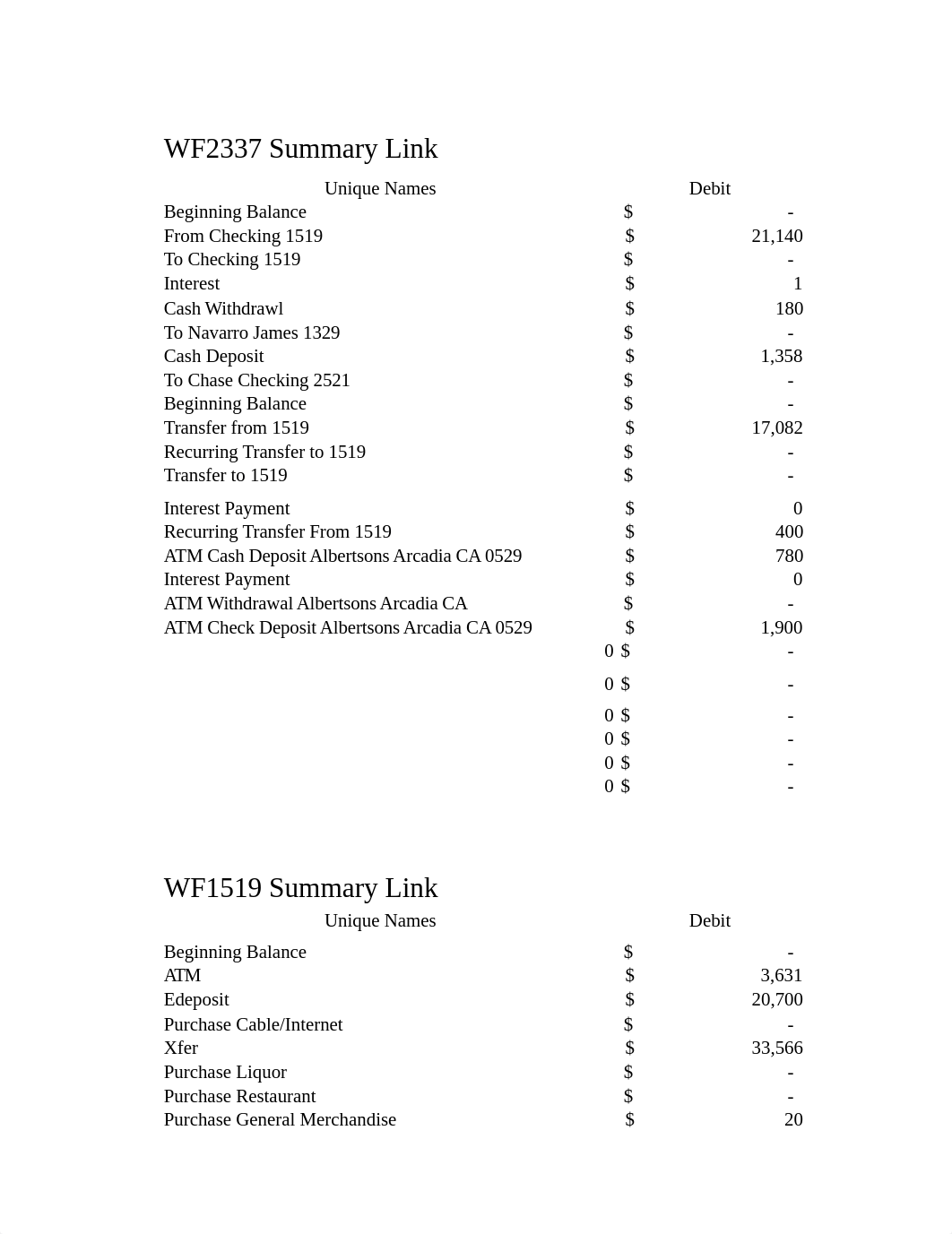 Case Study Excel 10.31.21.xlsx_d3eajus7dnr_page1