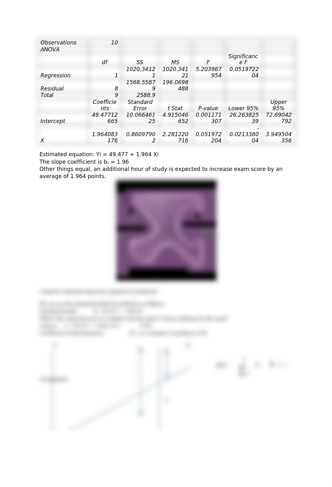 BUS 915- Week 2 Lecture note 2020.docx_d3earwenrvi_page3