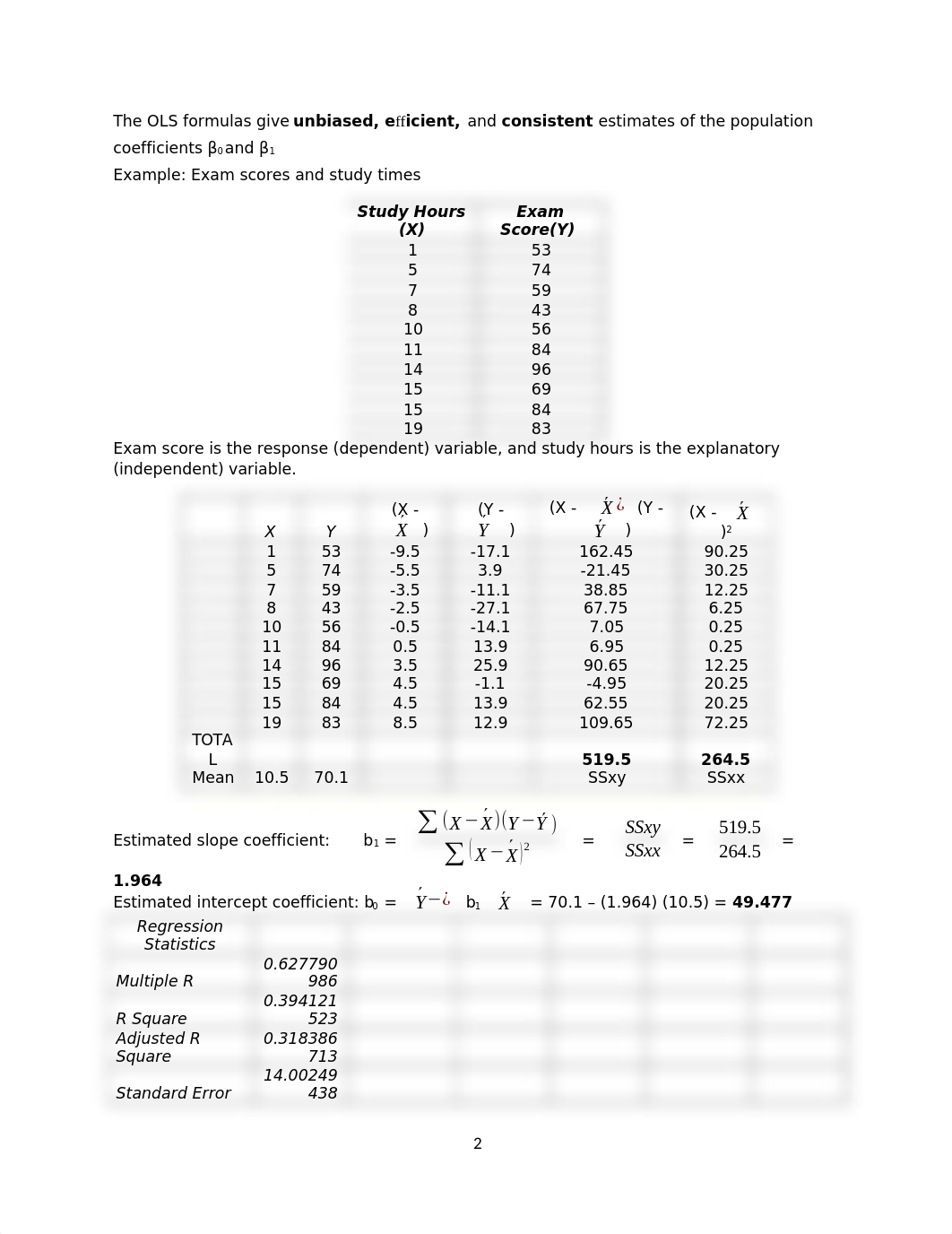 BUS 915- Week 2 Lecture note 2020.docx_d3earwenrvi_page2