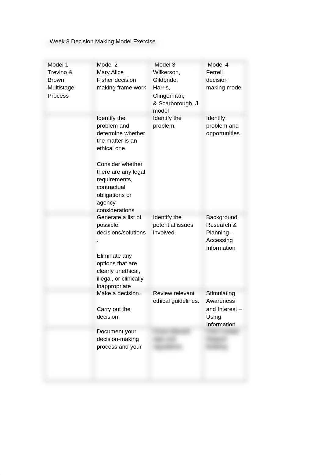 BUS2800 WK3 Decision Making Model.docx_d3egzbt7jsr_page1