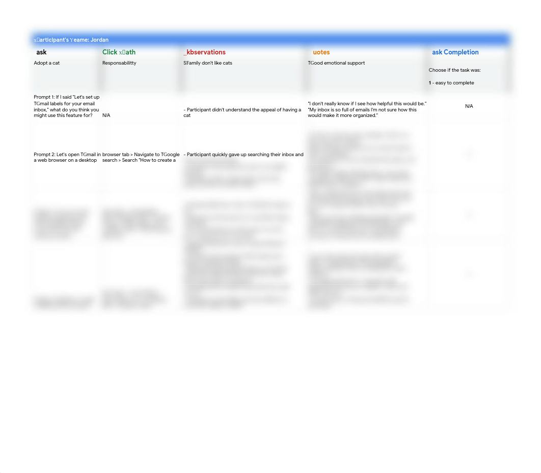 Google UX Design Certificate - Gmail labels usability study exemplar - Participant A.pdf_d3ehbgb6y7j_page1