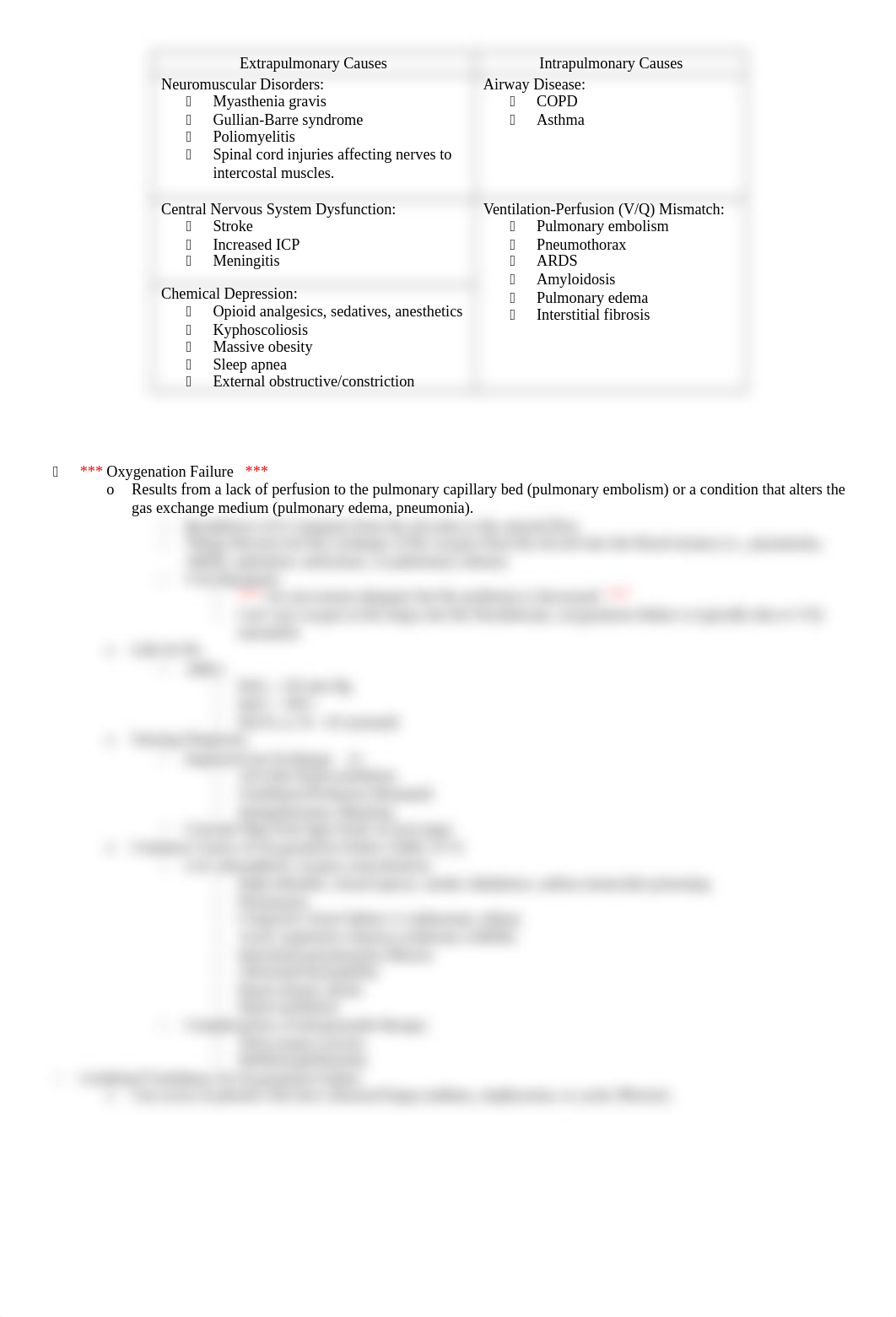 RF, PE, Thoracic Surgery Notes.docx_d3ehc2151pu_page2