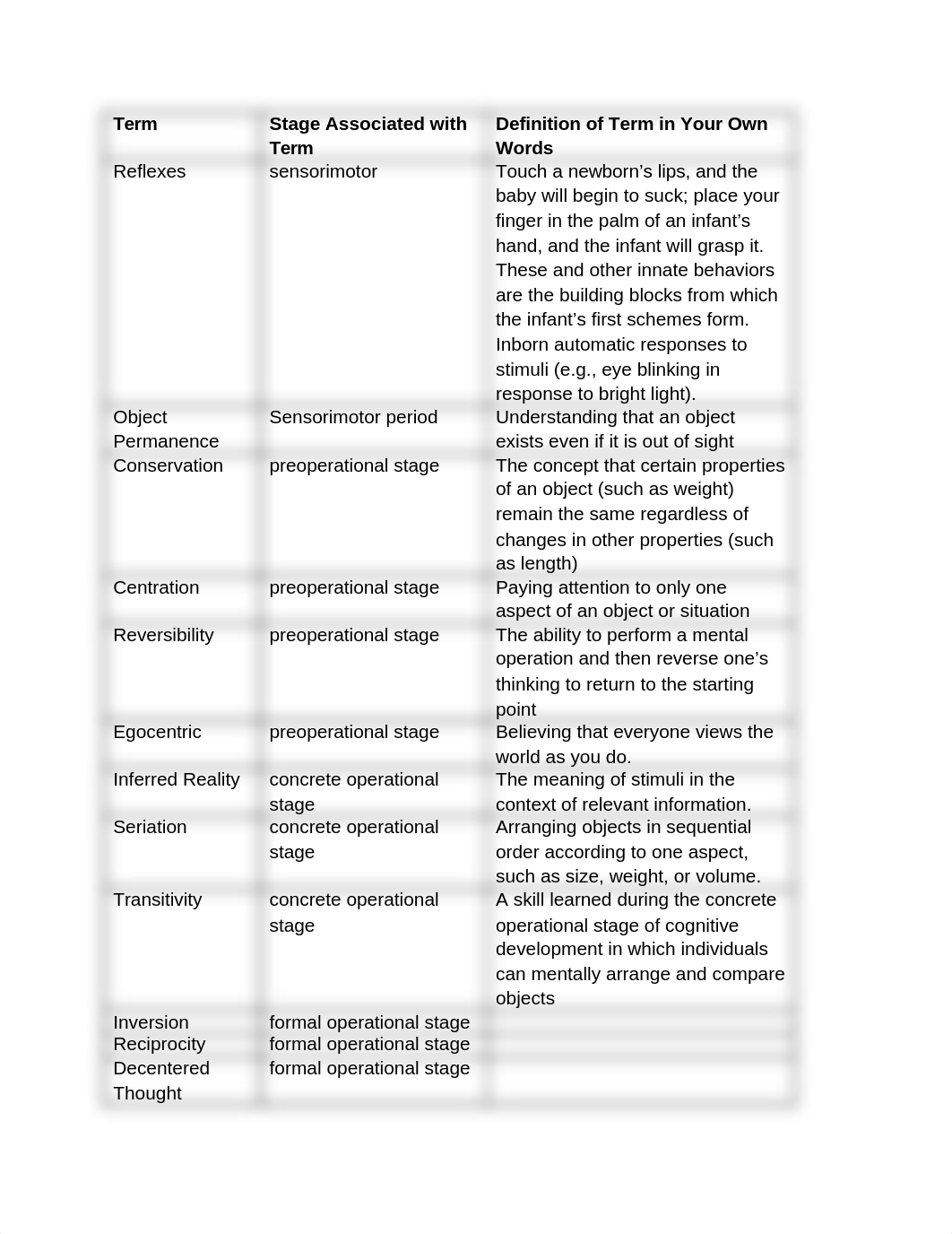 Chapter 2 study guide .docx_d3ekuhxd1tf_page3