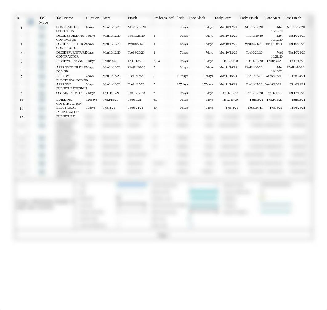 - INDIVIDUAL PROJECT PLAN SUBMIT.pdf_d3en7m4cgyr_page1